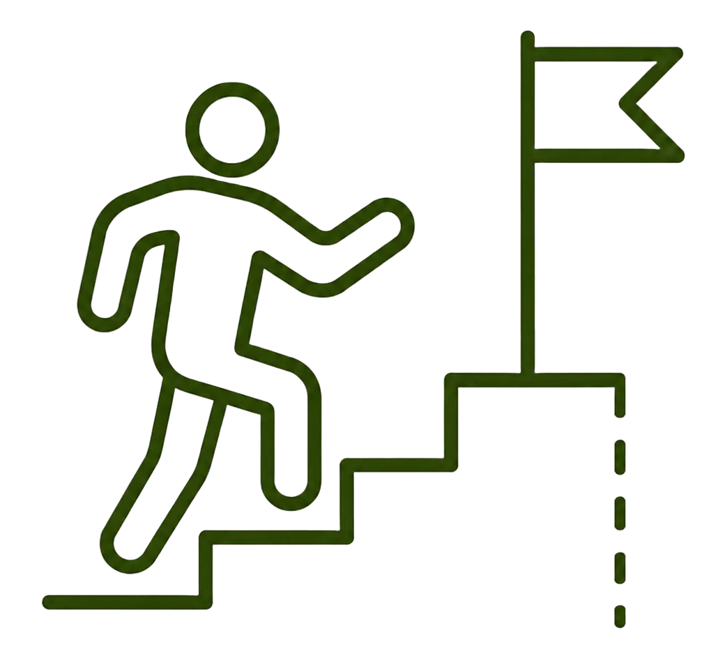 JOB READINESS SKILLS